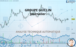 GROUPE GUILLIN - Giornaliero