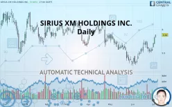 SIRIUS XM HOLDINGS INC. - Diario