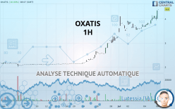 OXATIS - 1H