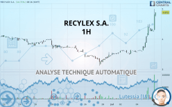 RECYLEX S.A. - 1H