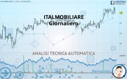 ITALMOBILIARE - Giornaliero