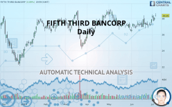 FIFTH THIRD BANCORP - Daily