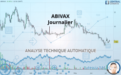 ABIVAX - Journalier