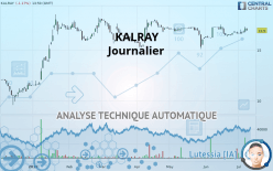 KALRAY - Journalier