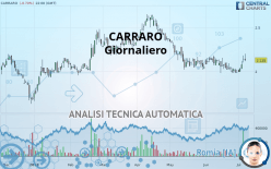 CARRARO - Journalier