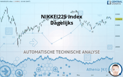 NIKKEI 225 - Journalier