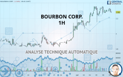 BOURBON CORP. - 1H