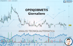 OPENJOBMETIS - Giornaliero