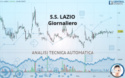 S.S. LAZIO - Giornaliero