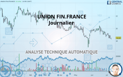 UNION FIN.FRANCE - Daily