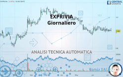 EXPRIVIA - Giornaliero