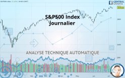 S&P500 INDEX - Journalier