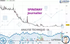 SPINEWAY - Journalier