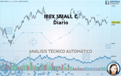 IBEX SMALL C - Diario