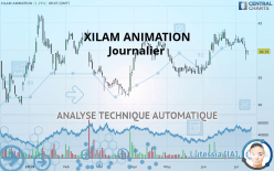 XILAM ANIMATION - Journalier