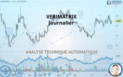 VERIMATRIX - Journalier