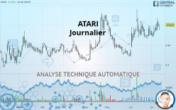 ATARI - Journalier