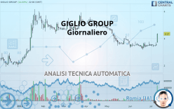 GIGLIO GROUP - Dagelijks