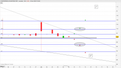 8I ENTERPRISES ACQUISITION CORP - Journalier