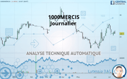 1000MERCIS - Journalier