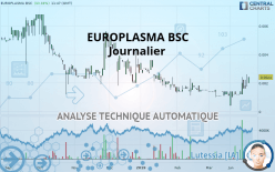 EUROPLASMA BSC - Journalier