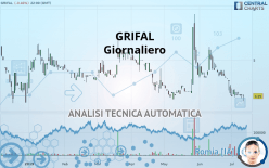 GRIFAL - Giornaliero