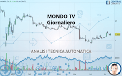 MONDO TV - Diario