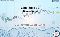 GREENTHESIS - Giornaliero