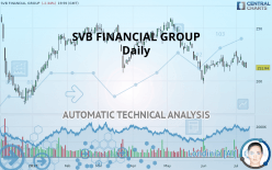SVB FINANCIAL GROUP - Daily