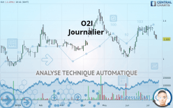 O2I - Journalier