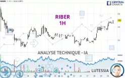 RIBER - 1H