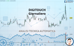 DIGITOUCH - Giornaliero