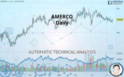 AMERCO - Daily