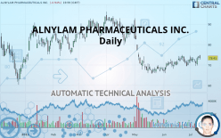 ALNYLAM PHARMACEUTICALS INC. - Daily