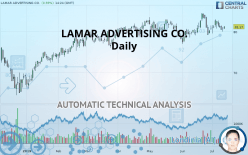 LAMAR ADVERTISING CO. - Daily