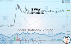 IT WAY - Giornaliero