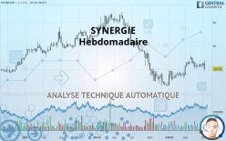 SYNERGIE - Settimanale
