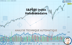 S&P500 INDEX - Hebdomadaire