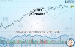 VINCI - Journalier