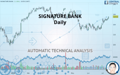 SIGNATURE BANK - Daily