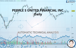PEOPLE S UNITED FINANCIAL INC. - Daily