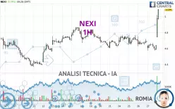 NEXI - 1H