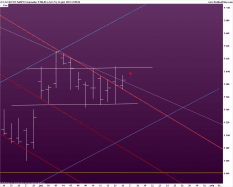 CAC40 INDEX - Daily