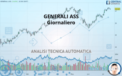 GENERALI ASS - Giornaliero