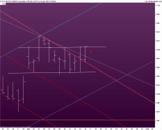 CAC40 INDEX - Dagelijks