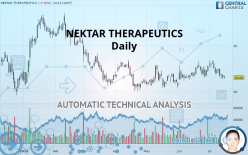 NEKTAR THERAPEUTICS - Daily