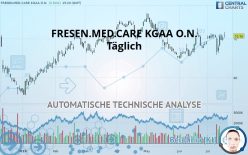 FRESEN.MED.CARE AG INH ON - Täglich