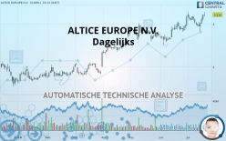 ALTICE EUROPE N.V. - Dagelijks