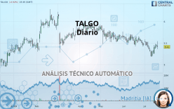 TALGO - Daily