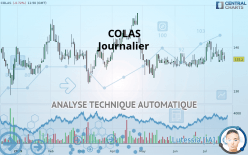 COLAS - Journalier